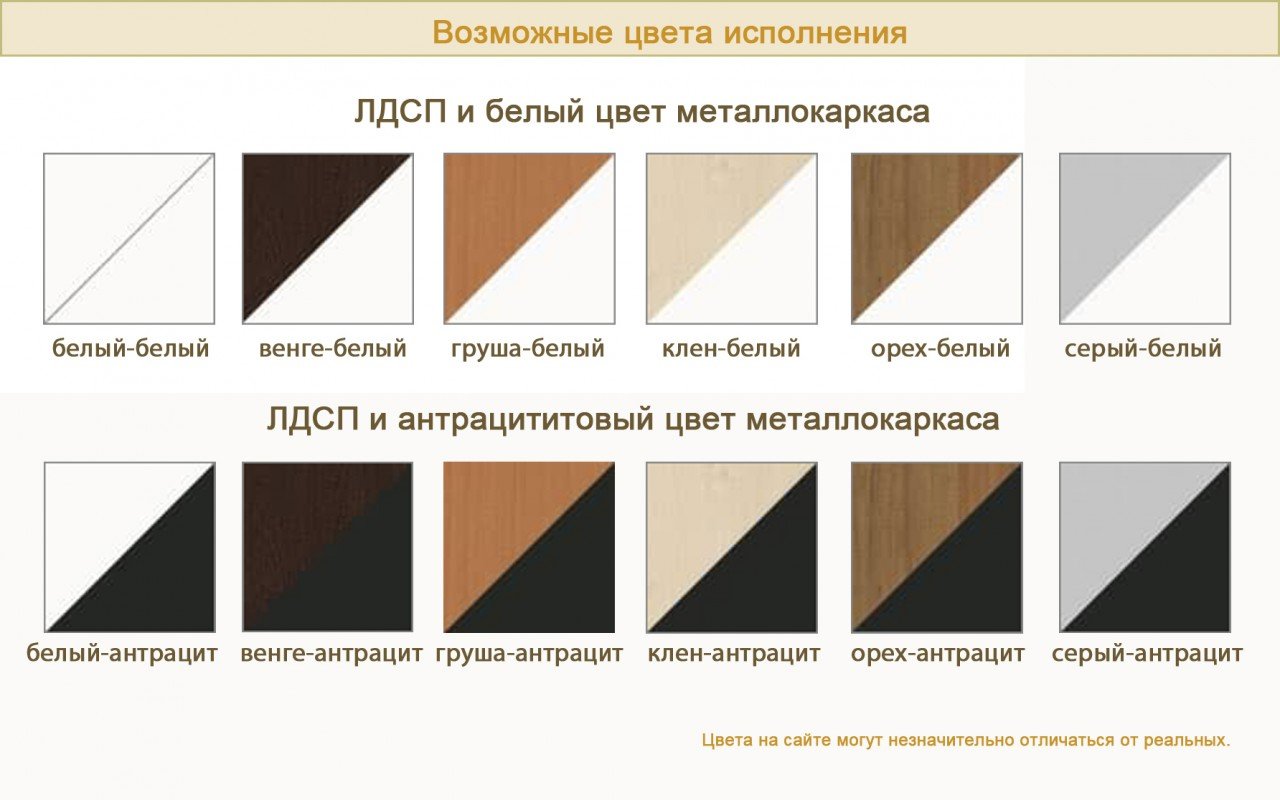 Офисная мебель (Россия) SLIM SYSTEM - вид 4